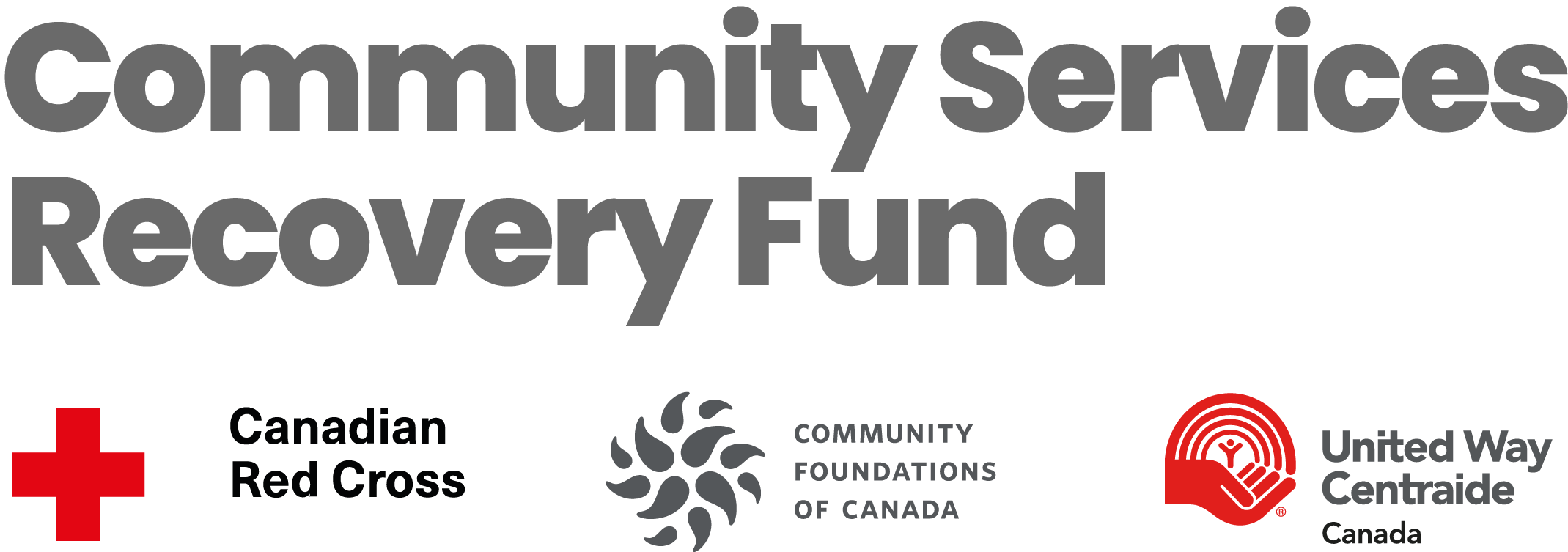 Community Services Recovery Fund